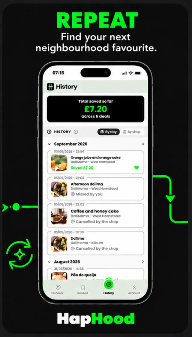 The HapHood app showing saved deals and total savings so far
